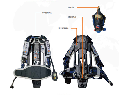 智能正压式空气呼吸器系统